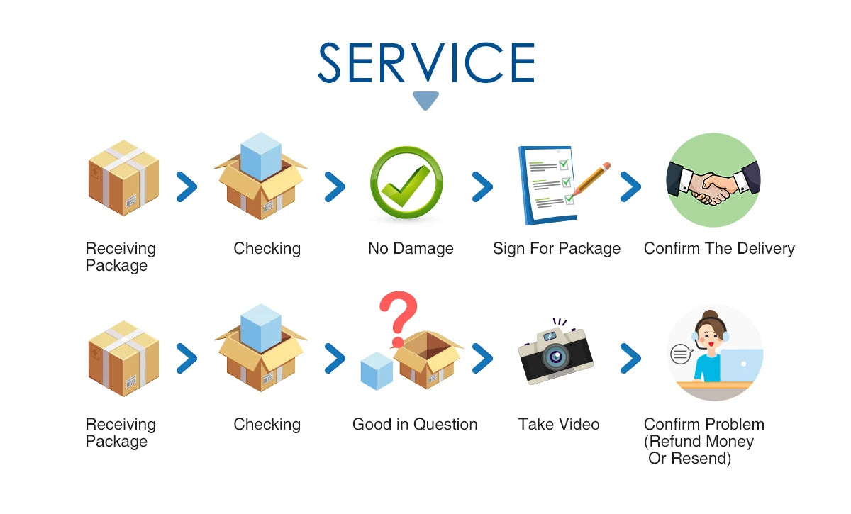 Commlite CM-EF-NEX Auto-Focus Lens Mount Adapter for Canon EF Lens to use for Sony NEX Mount Cameras - AMULET RING STORE
