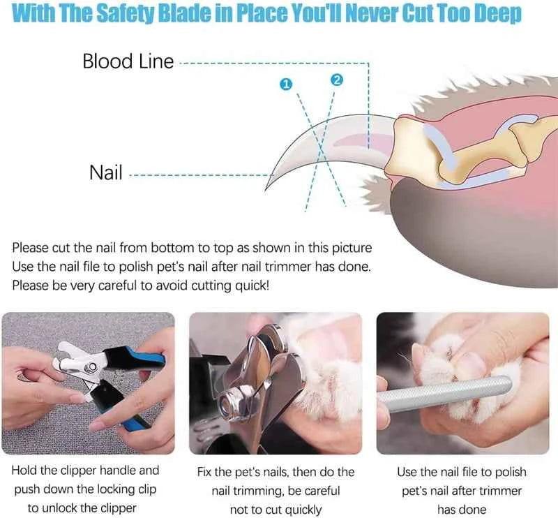 Professional Pet Nail Clipper with Safety Guard Stainless Steel Scissors Cat Dog for Claw Care Grooming Supplies Size Fits - AMULET RING STORE