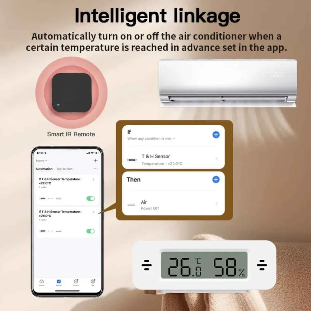 Tuya WiFi Mini Temperature Humidity For Smart Home Thermometer Hygrometer APP Remote Alarm Work with Google Home Yandex Alexa - AMULET RING STORE