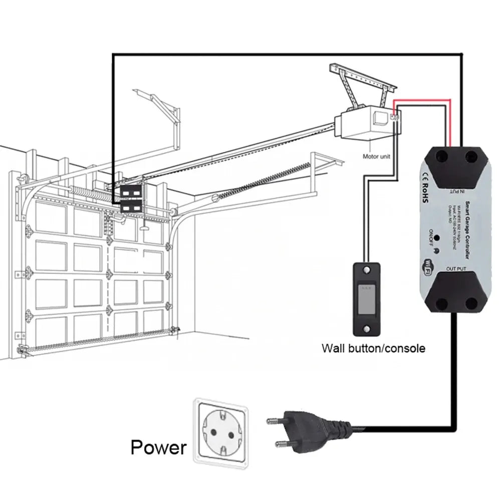 Tuya WiFi Switch Garage Door Controller Smart Door Opener Work with Alexa Google Home Smart Life Tuya APP Control No Hub Require - AMULET RING STORE