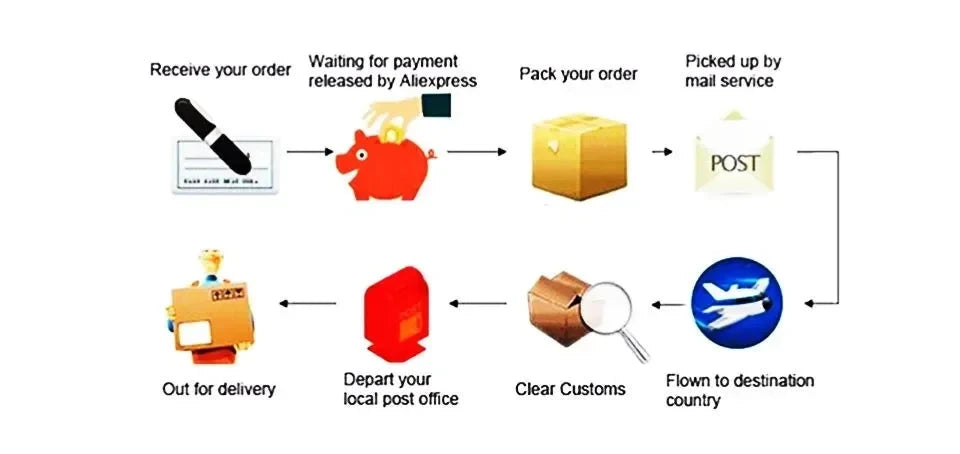 Septwolves Stylish Man Printed Leather Travel Backpack High Qualit Business Work Commuting Flip Print Monogram Laptop Backpack