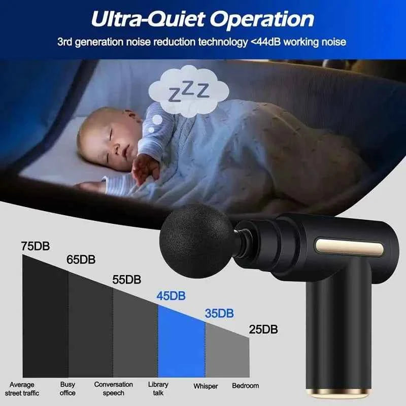 USB Mini Massage Gun Fascia Machine Muscle Relaxation Vibrating Gun Rod Massage Fitness Equipment Neck Grab Fascia Gun - AMULET RING STORE