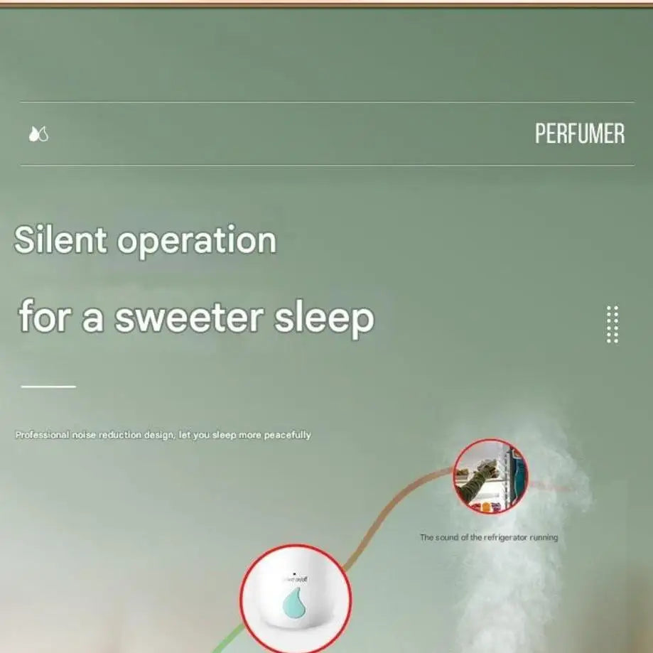 Smart Automatic Air Freshener Timer with 3 Refillable Essential Oils, Hotel-Style Scent Diffuser for Home, Office & Bathroom, Ar - AMULET RING STORE