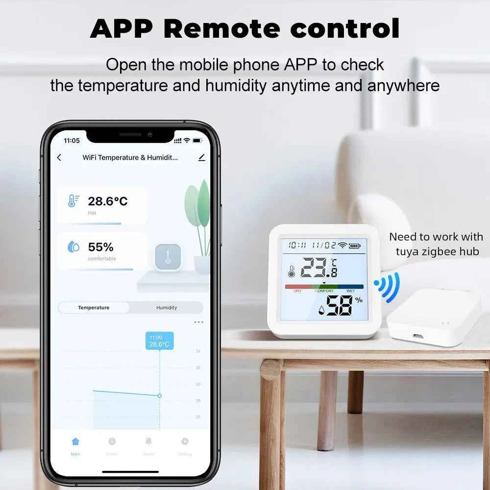 Tuya ZigBee Smart Home Temperature Humidity Sensor with BackLight LCD Works With Google Assistant and Need Tuya Zigbee Hub - AMULET RING STORE