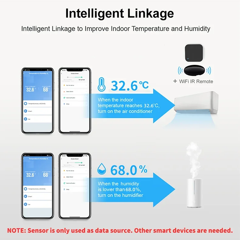 Tuya WiFi Mini Temperature Humidity For Smart Home Thermometer Hygrometer APP Remote Alarm Work with Google Home Yandex Alexa - AMULET RING STORE