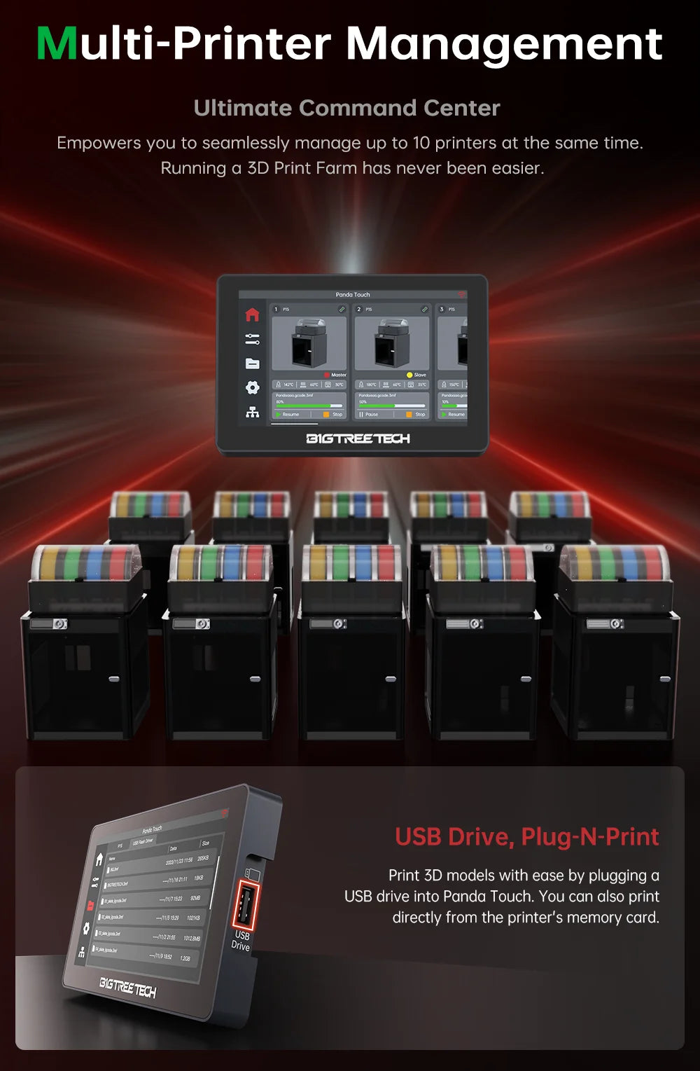 BIGTREETECH Panda Touch 5 Inch Touch Screen Multi-Printer Wireless Control Upgrade For Bambu Lab X1 P1 BambuLab A1 3D Printer