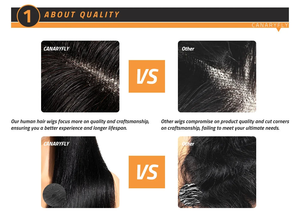 36 38 Inch 13x6 HD Transparent Bone Straight Lace Frontal Wigs 5x5 Glueless Wear and Go Human Hair Wig 200 Density for Women
