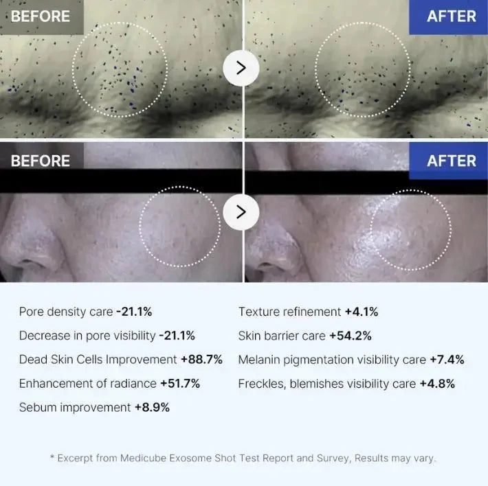 24h Glow & Lifted Collagen Jelly Cream Niacinamide And Hydrolyzed Collagen Strengthen The Skin Barrier And Moisturize The Skin