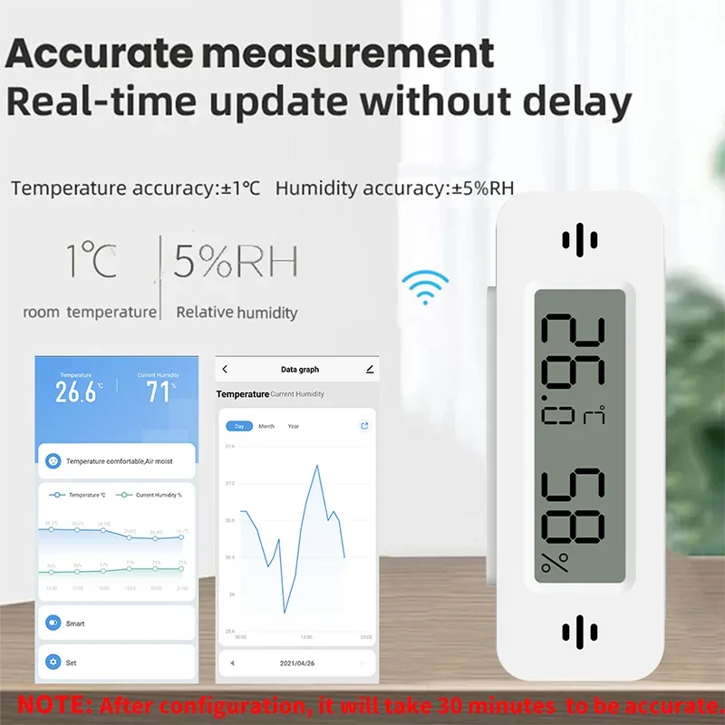 Tuya WiFi Mini Temperature Humidity For Smart Home Thermometer Hygrometer APP Remote Alarm Work with Google Home Yandex Alexa - AMULET RING STORE