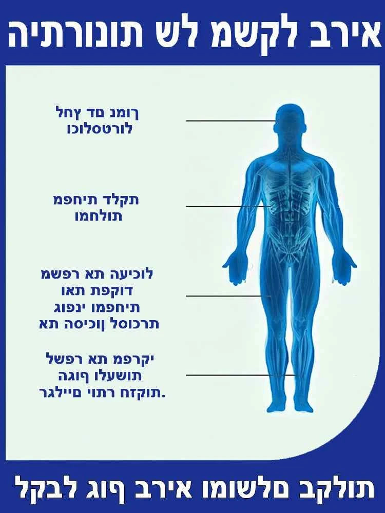 Effective Quick Fat Reduction Solution Weight Loss Product for Fast Burning Belly Waist Leg Fat - Weight Loss Supplement