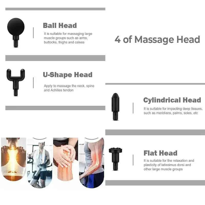 USB Mini Massage Gun Fascia Machine Muscle Relaxation Vibrating Gun Rod Massage Fitness Equipment Neck Grab Fascia Gun - AMULET RING STORE