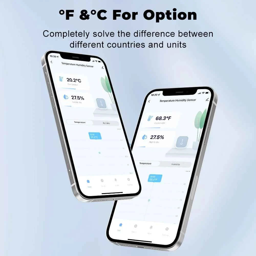 Tuya ZigBee Smart Home Temperature Humidity Sensor with BackLight LCD Works With Google Assistant and Need Tuya Zigbee Hub - AMULET RING STORE