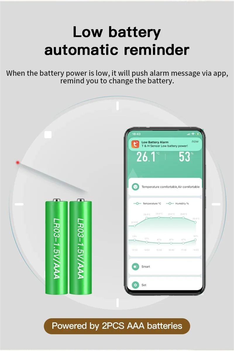 Tuya WiFi Mini Temperature Humidity For Smart Home Thermometer Hygrometer APP Remote Alarm Work with Google Home Yandex Alexa - AMULET RING STORE