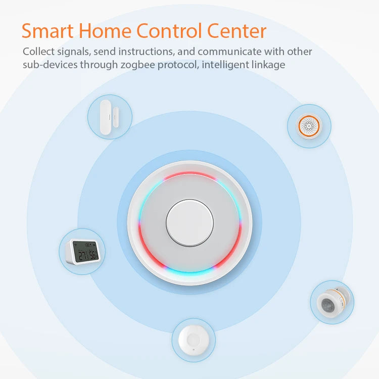 2 in 1 HomeKit Tuya Wire ZigBee Gateway Hub Smart Home Bridge Remote Control Works with Apple HomeKit Or Tuya Smart APP - AMULET RING STORE