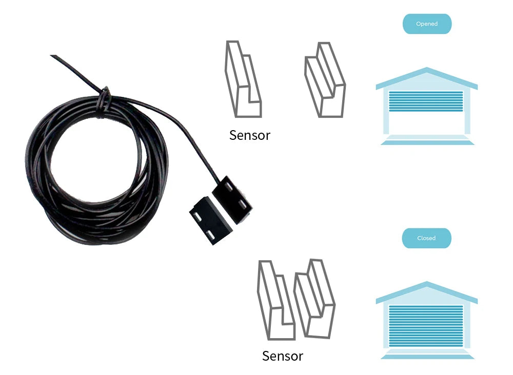 Tuya WiFi Switch Garage Door Controller Smart Door Opener Work with Alexa Google Home Smart Life Tuya APP Control No Hub Require - AMULET RING STORE