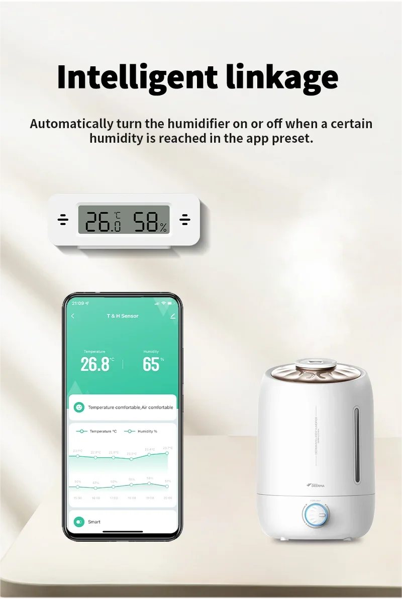 Tuya WiFi Mini Temperature Humidity For Smart Home Thermometer Hygrometer APP Remote Alarm Work with Google Home Yandex Alexa - AMULET RING STORE