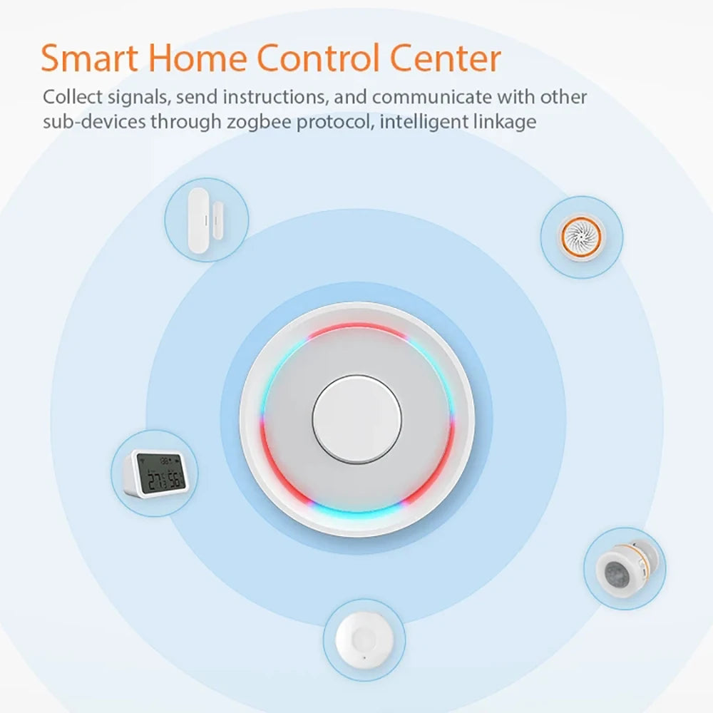2 in 1 HomeKit Tuya Wire ZigBee Gateway Hub Smart Home Bridge Remote Control Works with Apple HomeKit Or Tuya Smart APP - AMULET RING STORE