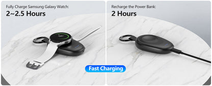 NEWDERY Magnetic Keychain Charger for Samsung Galaxy Watch 7/Ultra/6/6 Classic/5 Pro/4/3,Active2/1 Portable Wireless Power Bank