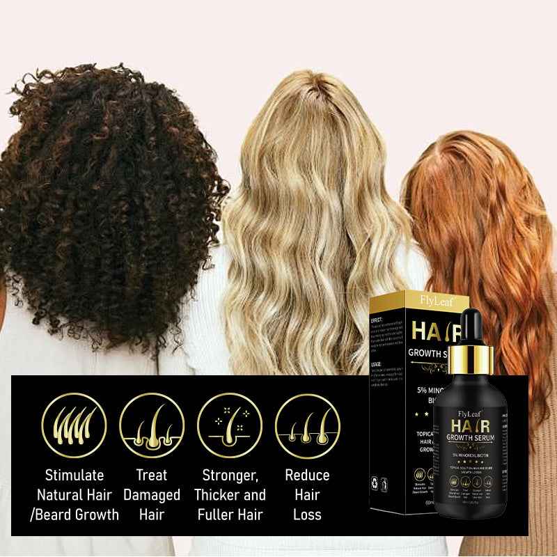 OEM ODM Fast Result Biotin Minoxidil Regrowth Ginger Anti Loss Organic Rosemary Oil Hair Growth Serum Oil