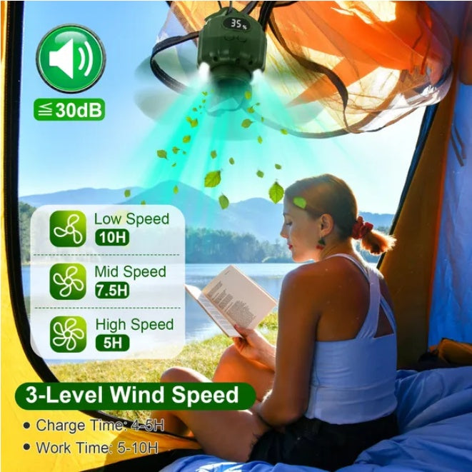 Portable Camping Ceiling LED Fan