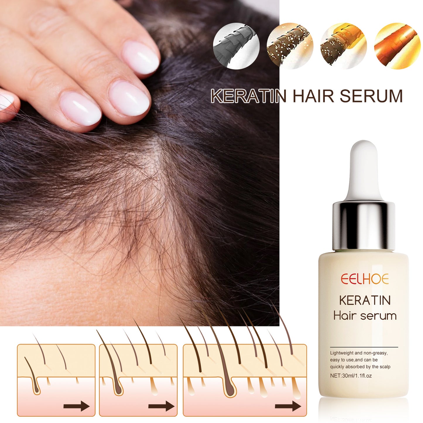 EELHOE Intense Hair Serum Moisturizing Hair Repair Hair Root Thickening Hairline Strengthening Hair Treatment