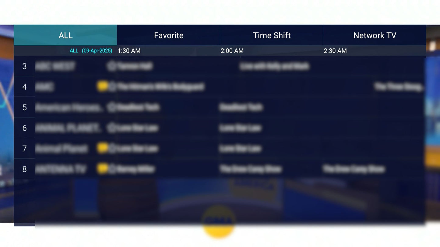 SuperBox Supreme with Premium Edition Apps 2025 Timeshift Feature 4GB RAM+128GB Storage - AMULET RING STORE