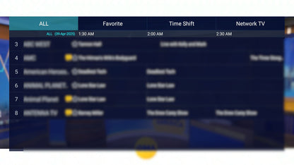 SuperBox Supreme with Premium Edition Apps 2025 Timeshift Feature 4GB RAM+128GB Storage - AMULET RING STORE
