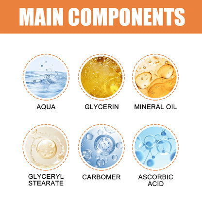 EELHOE Vitamin C Eye Balm for Repairing Dark Circles Moisturizing and Firming Transparent Texture Vitamin C Eye Cream Stick - AMULET RING STORE