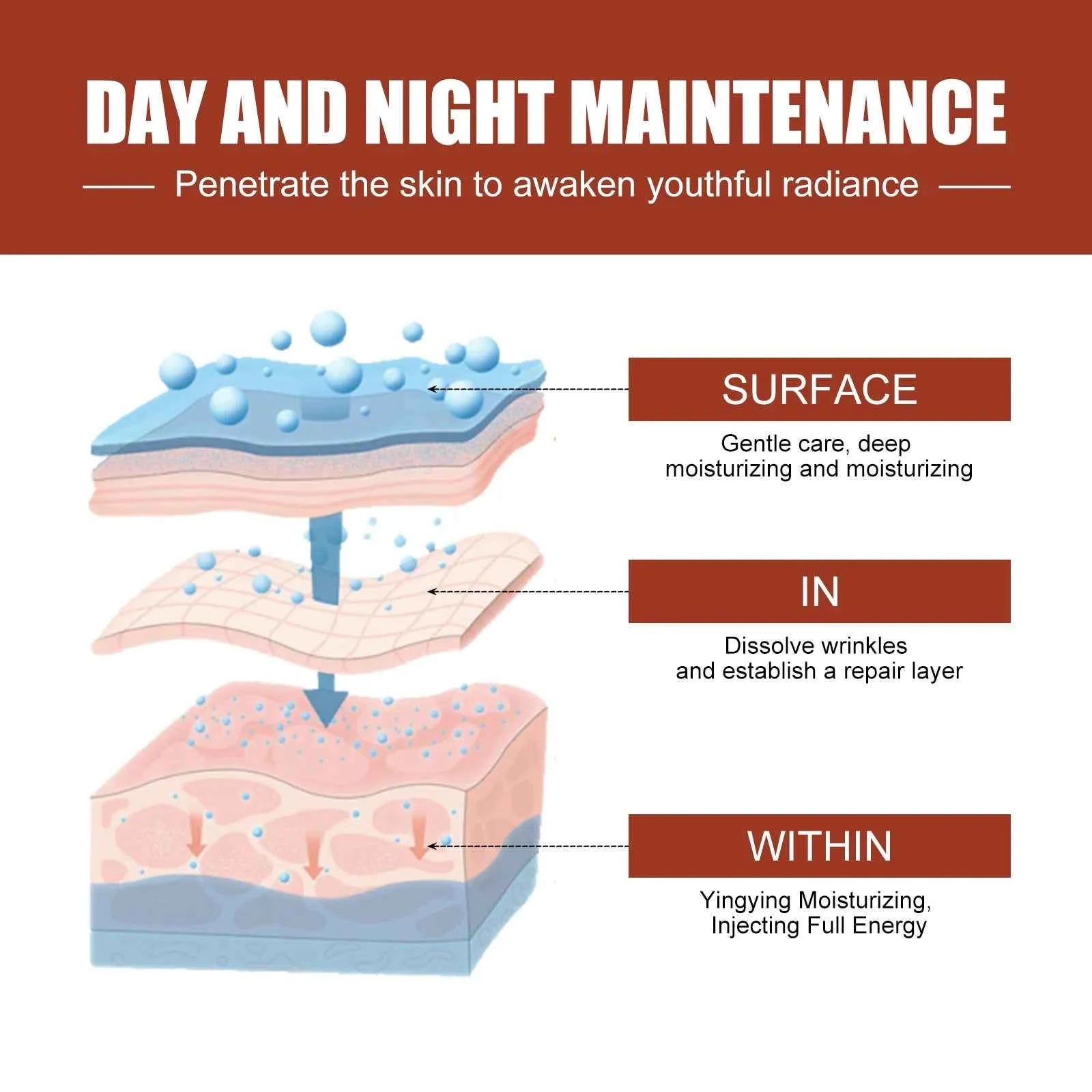 West&Month 50ml Palmitoyl Peptide Firming Facial Serum Hydrating Brightening Smooth Wrinkles Fine Lines Tightening Face Essence