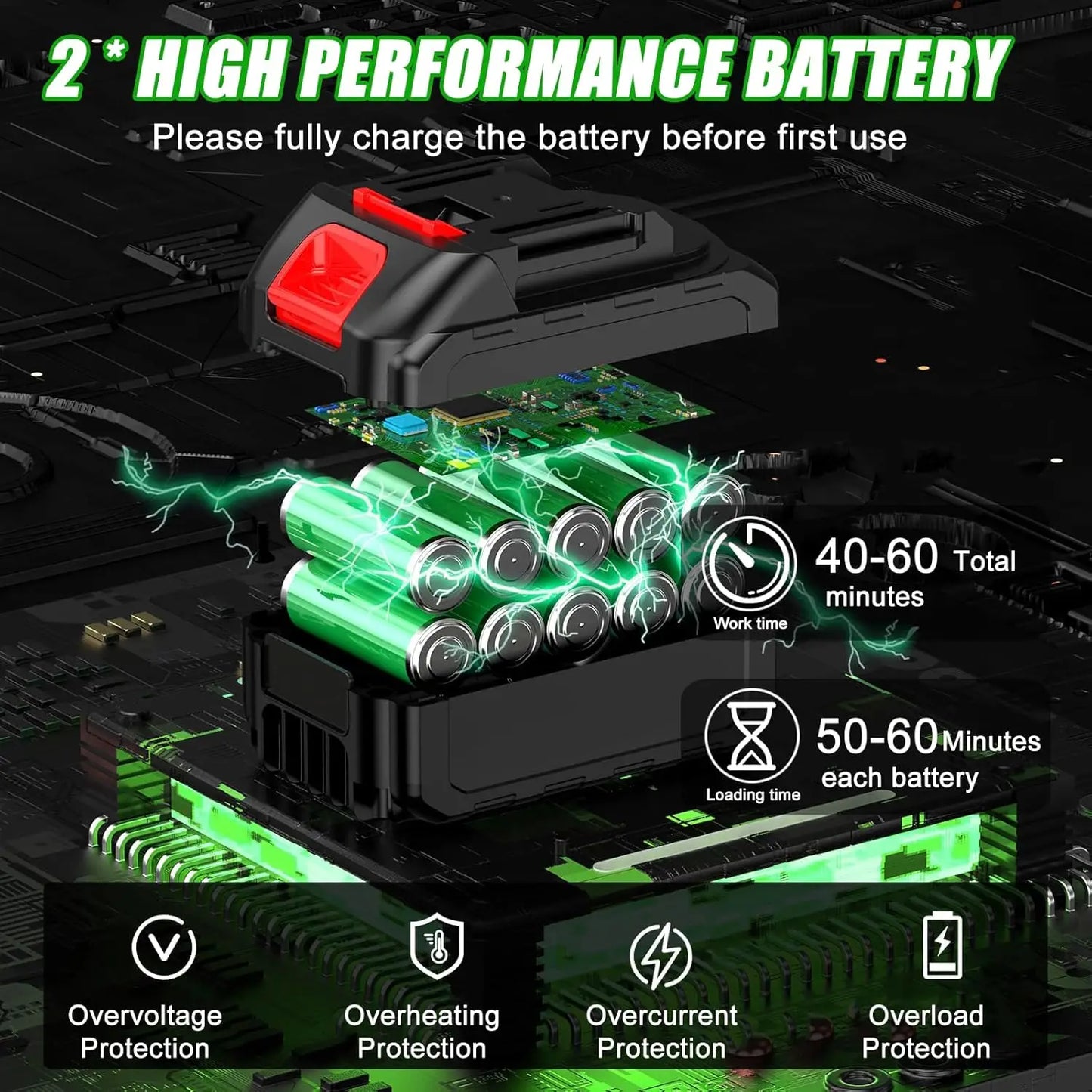 2025 latest small portable cordless electric lawn mower/weeding machine with 2 high-capacity lithium batteries and 3 blades, man