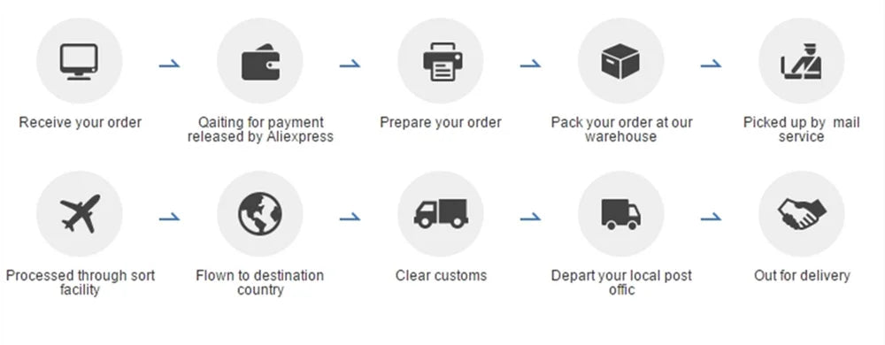 NFYN Glitter Royal Blue Prom Dress Exquisite Tiered Layer Party Dress High Split Off Shoulder Formal Dresses Gown Customized - AMULET RING STORE