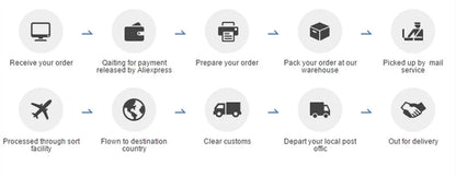 NFYN Glitter Royal Blue Prom Dress Exquisite Tiered Layer Party Dress High Split Off Shoulder Formal Dresses Gown Customized - AMULET RING STORE