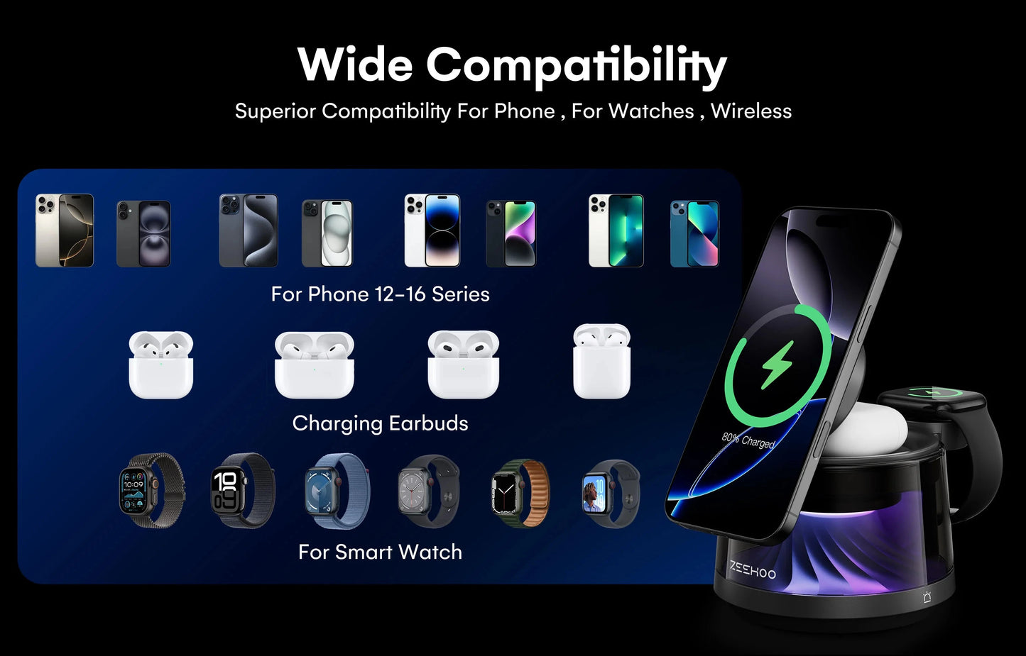 4-in-1 Magnetic Charging Station with RGB Night Light 15W Fast Wireless Charger Compatible with iPhone 12-16 Series Smart Watch