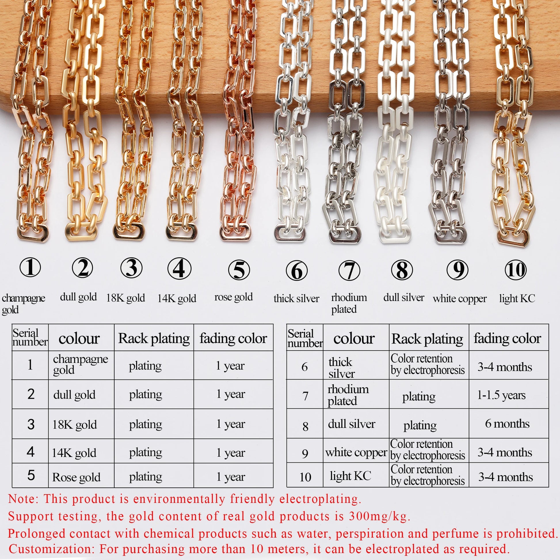 YEGUI C164,jewelry accessories,diy chain,18k gold plated,0.3microns,copper metal,diy bracelet necklace,jewelry making,1m/lot - AMULET RING STORE