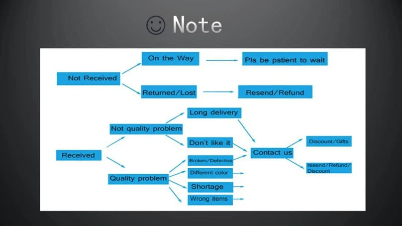 12 Zodiac Signs Bracelet Men Gemini Scorpio Sagittarius Obsidian Tiger Eye Stone Beads Bracelets for Women Constellation Jewelry