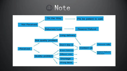 12 Zodiac Signs Bracelet Men Gemini Scorpio Sagittarius Obsidian Tiger Eye Stone Beads Bracelets for Women Constellation Jewelry