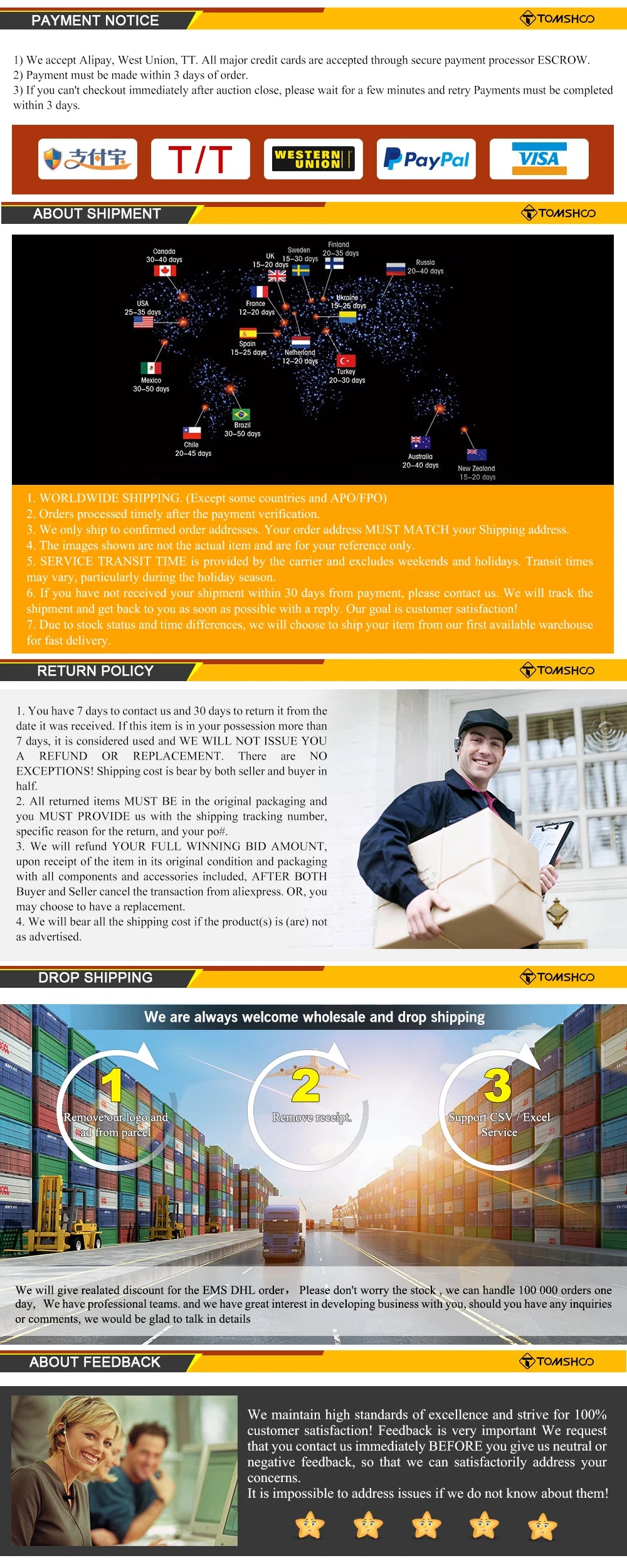 Tomshoo Titanium Mini Sealed Waterproof Storage Pill Box Perfume Case Pendants EDC Tools Eco-friendly Home Outdoor Pill Box - AMULET RING STORE