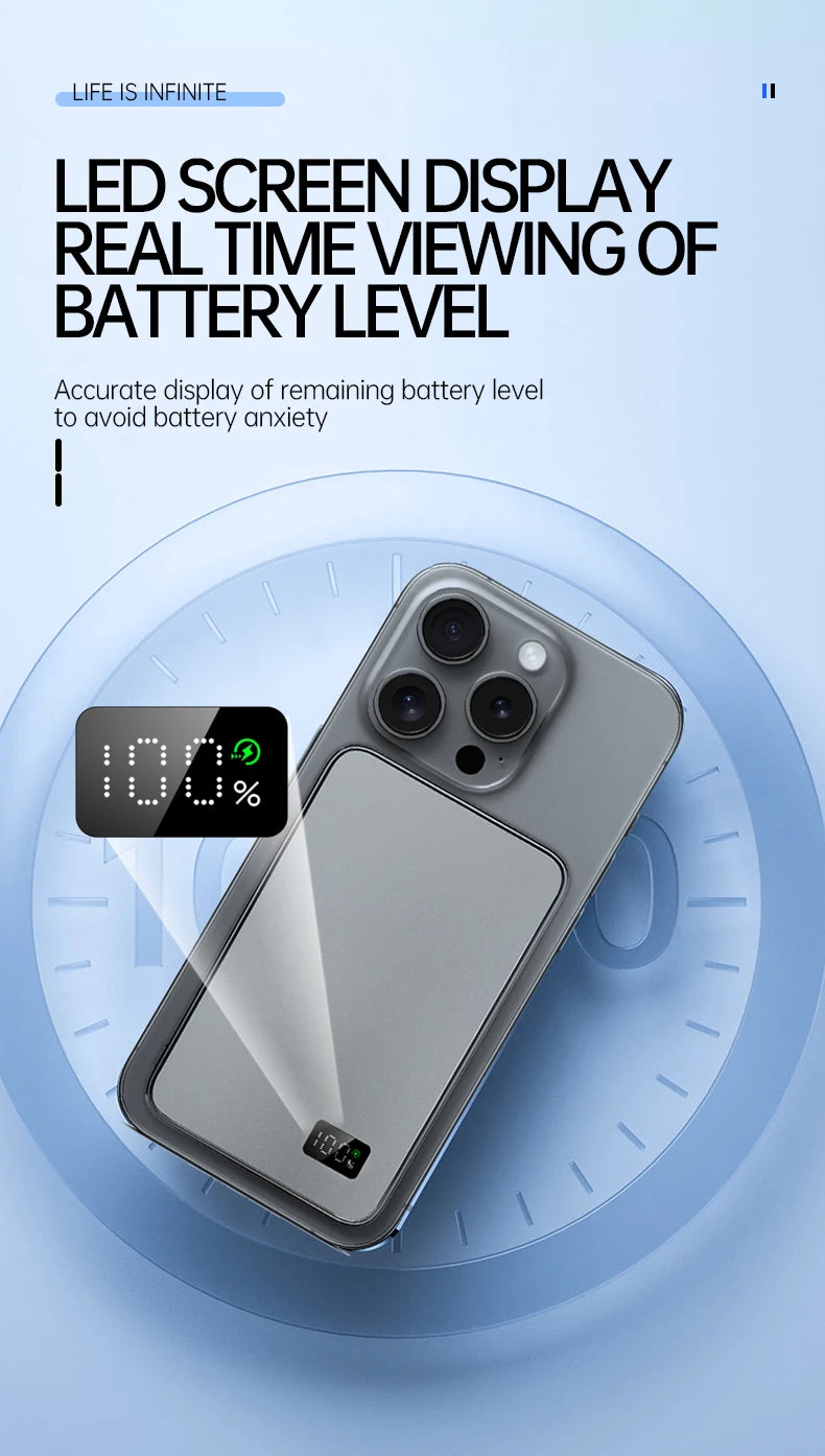 VIVO 50000mAh CCC Certification Thin Power Bank Ultra For MagSafe Magnetic Wireless Fast Charging Portable Battery Display - AMULET RING STORE