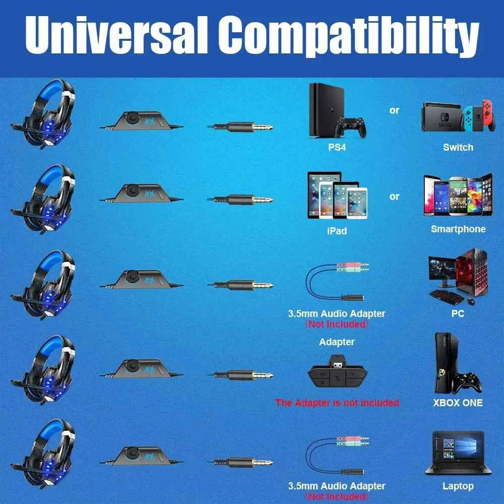 KOTION EACH Gaming Headset Casque Deep Bass Stereo Game Headphone with Microphone LED Light for PS4 Phone Laptop PC Gamer