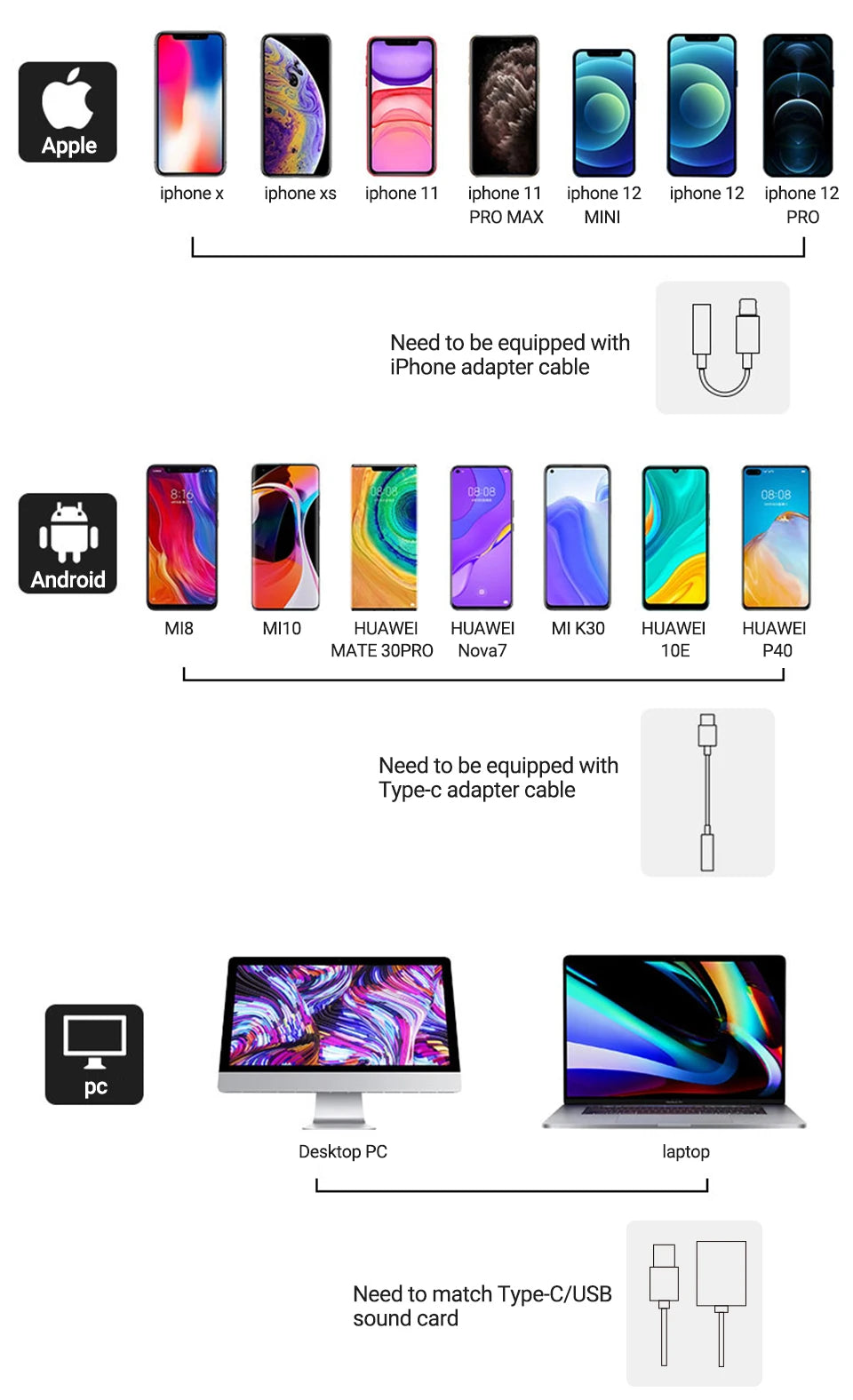 MAMEN Professional Shotgun Microphone Vlog Podcast Microfone Cardioid Pickup for Canon Nikon Camera Phone Interview Recording