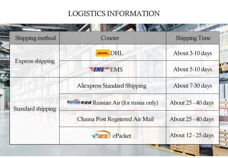 Szjinao Luxury Gold Pendant For Women Real 925 Sterling Silver Shiny Blue Sapphire With Cubic Zirconia Gemstone Fine Jewelery