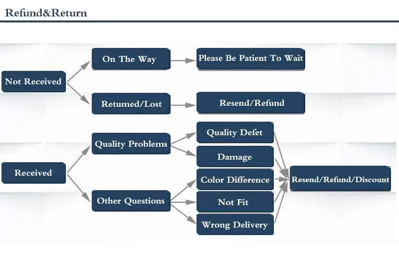 Personality Fashion 14k Gold Filled Natural Freshwater Pearl Ladies Tassels Stud Earrings Jewelry For Women Anti Allergy