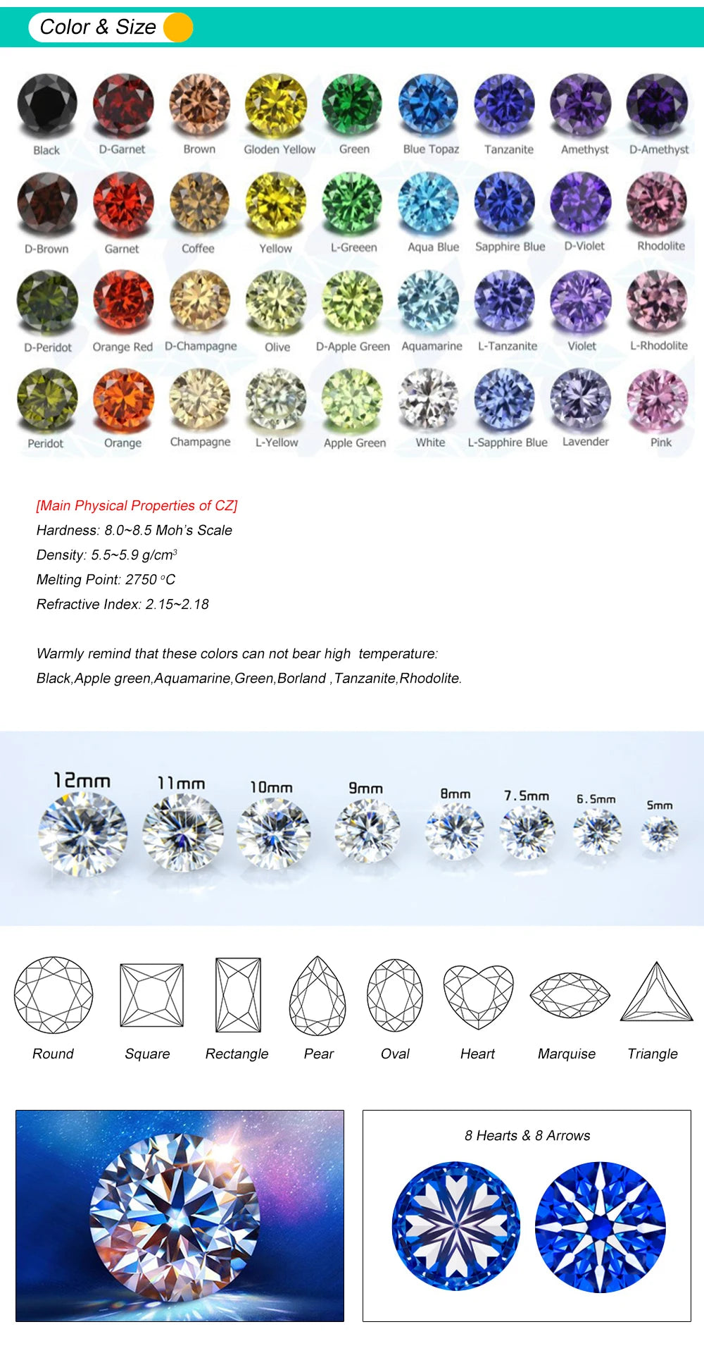 1.0~10mm AAAAA Various Colors Loose Cubic Zirconia Stone Round Brilliant Cut CZ Stone Synthetic Gems For DIY Jewelry