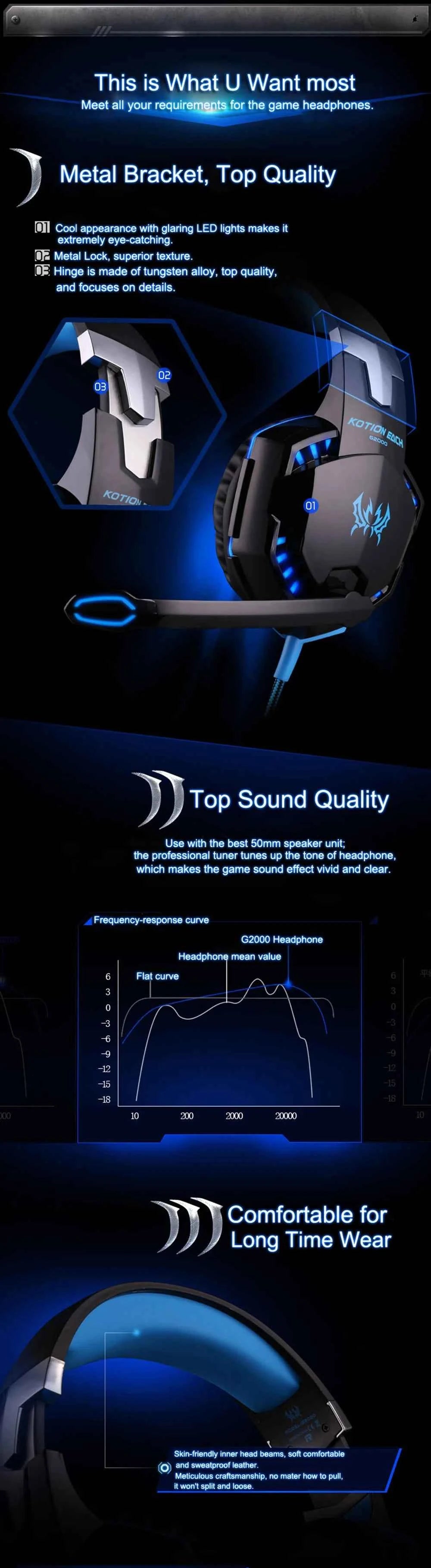 KOTION EACH Gaming Headset Casque Deep Bass Stereo Game Headphone with Microphone LED Light for PS4 Phone Laptop PC Gamer