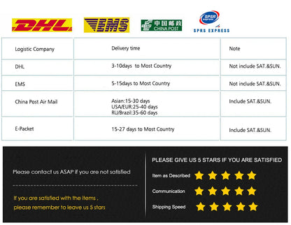 Orgonite Energy Lotus Pendant Necklace Turquoises Reiki Om Yoga Healing EMF Resin Sri Yantra Necklace Jewelry Gifts Dropshipping