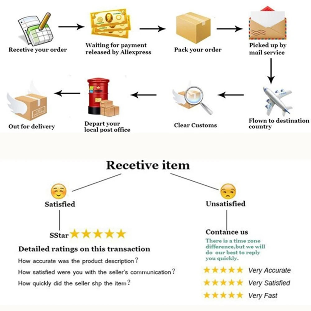 Garden Hose Pipe Water Hose Expandable Magic Hose 7 Patterns Water Gun Foam Pot flexible reels hose Car Wash Gun Sprayer - AMULET RING STORE