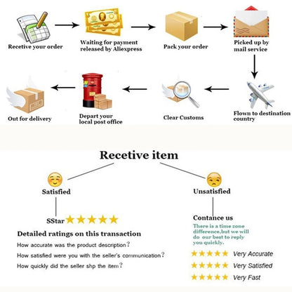 Garden Hose Pipe Water Hose Expandable Magic Hose 7 Patterns Water Gun Foam Pot flexible reels hose Car Wash Gun Sprayer - AMULET RING STORE