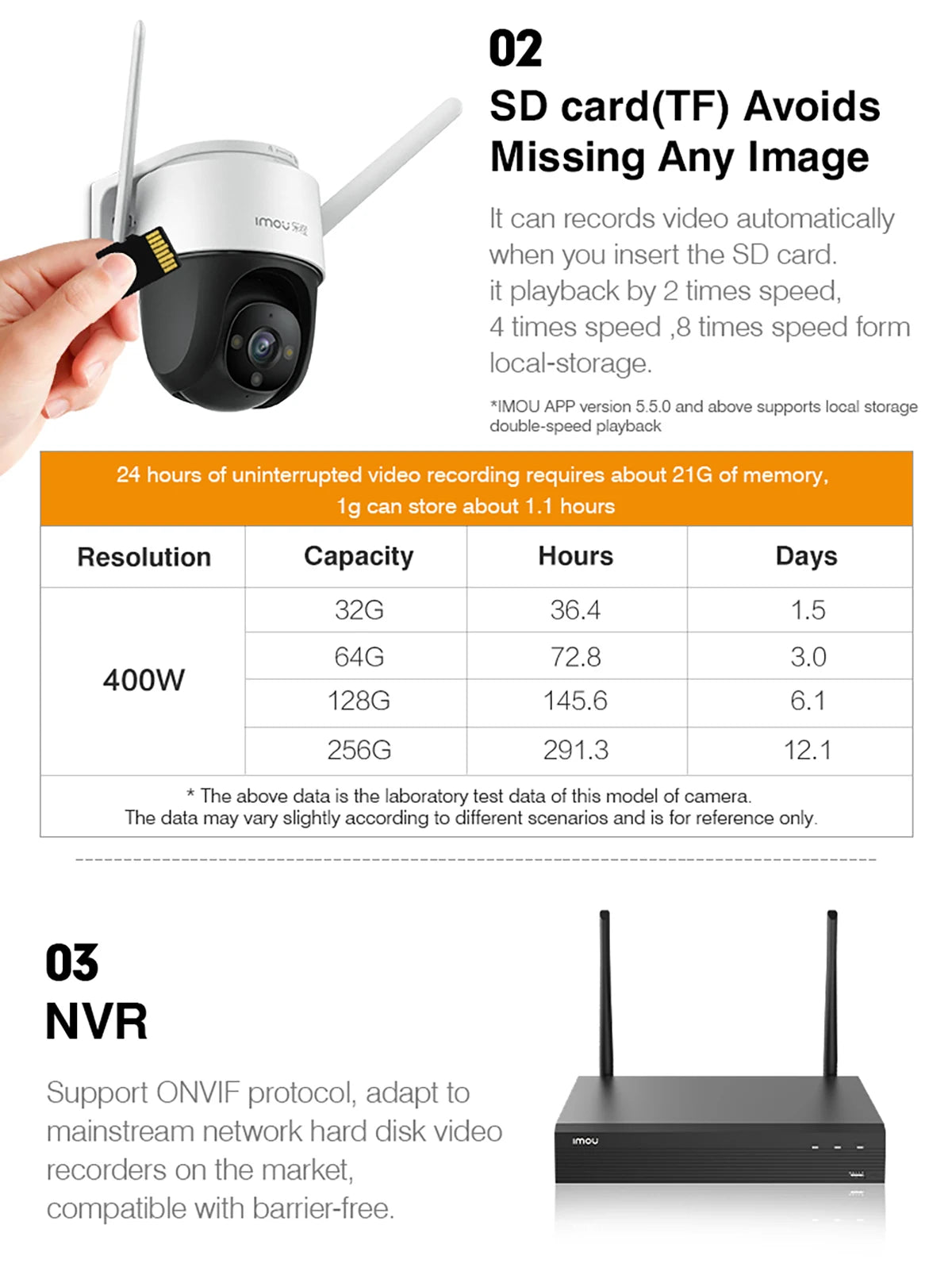 IMOU 2PCS Outdoor IP66 Cruiser SE+ 4MP Set Wi-Fi Camera Security Smart Color Night Vision 360° Coverage Smart Auto Tracking - AMULET RING STORE