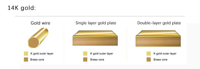 100pcs 14K Gold Filled Spacer Beads 2mm 3mm 4mm Round Loose Bead for Bracelets Necklace DIY Jewelry Making Accessories Wholesale - AMULET RING STORE