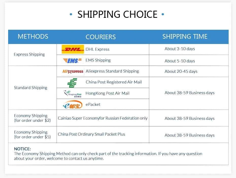 8/16/32/64GB Portable MP3 Player 1.8inch Screen Bluetooth-Compatible 5.0 MP3 Student Walkman Gift for Kids With Recording/E-Book